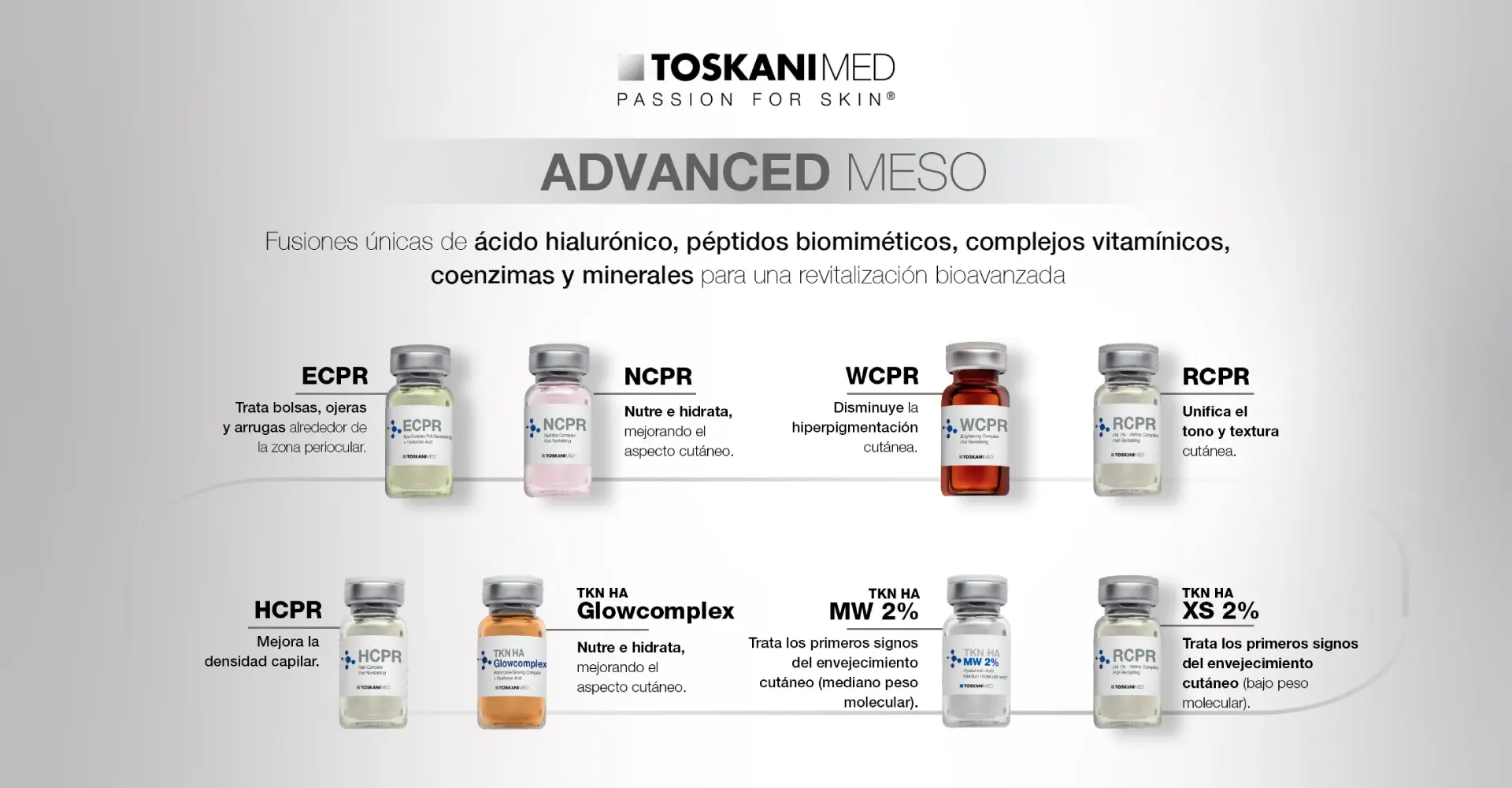 Medicina Estética Europea